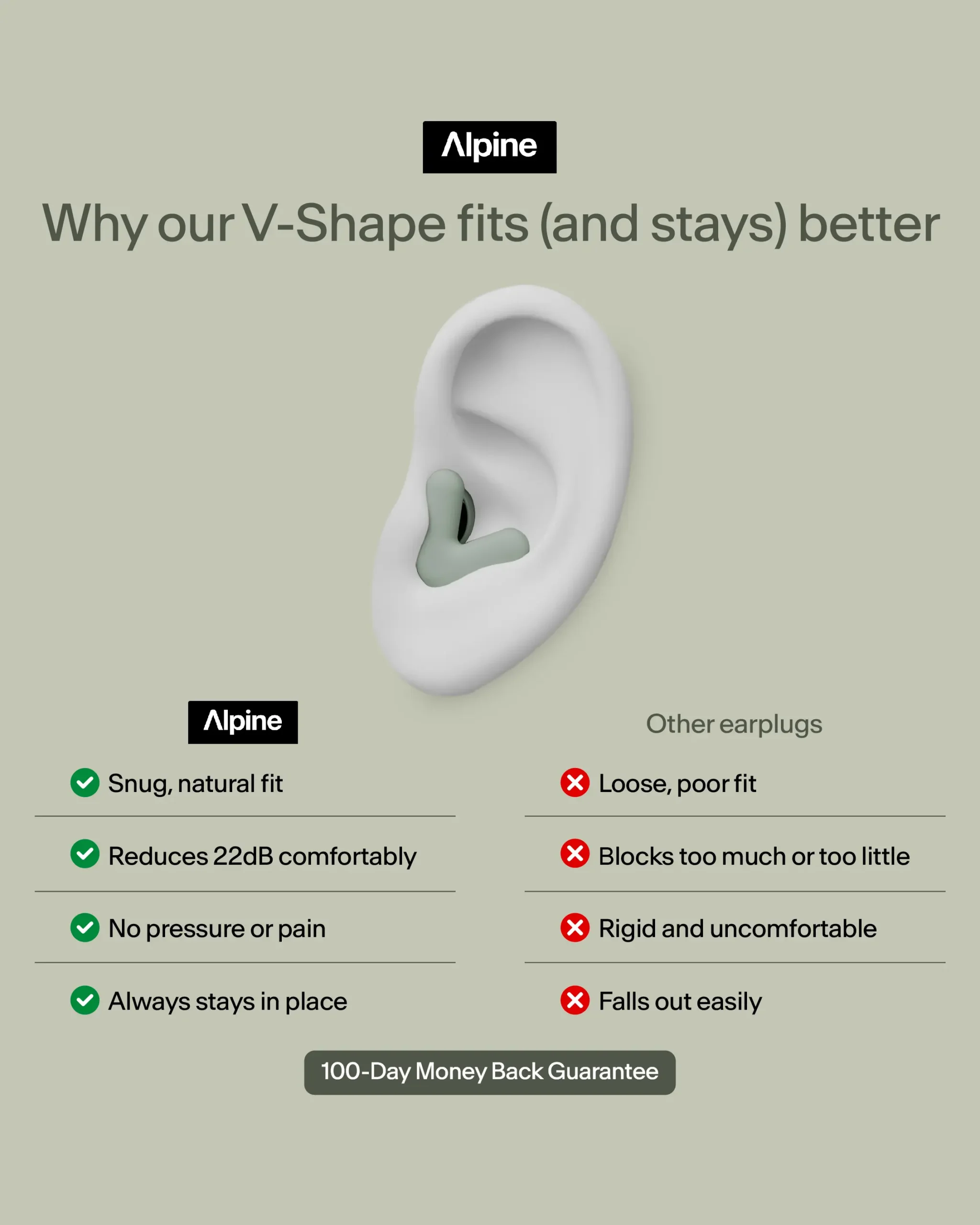 Alpine Statics Tech & Apps 21