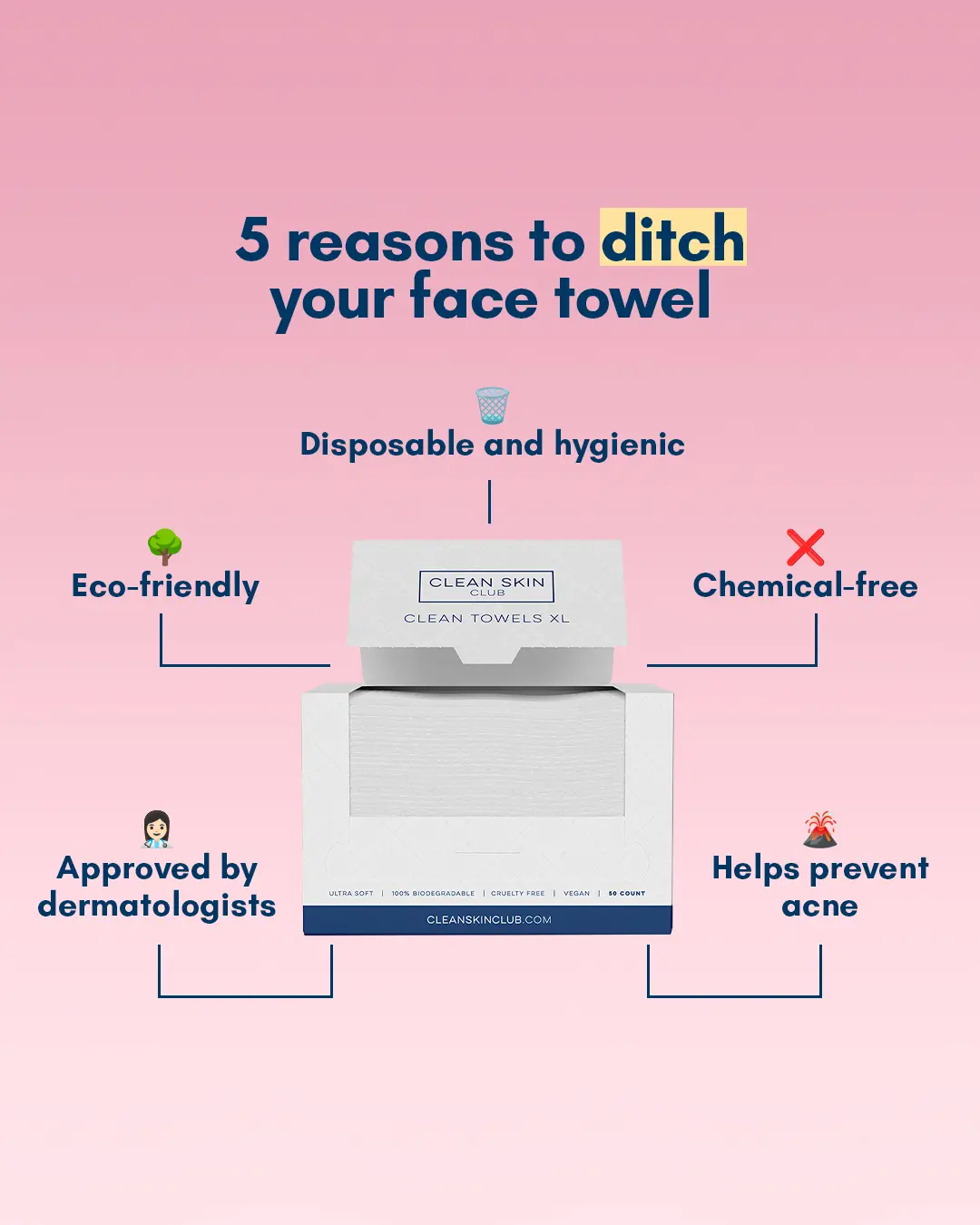 Clean Skin Club Statics Beauty 5
