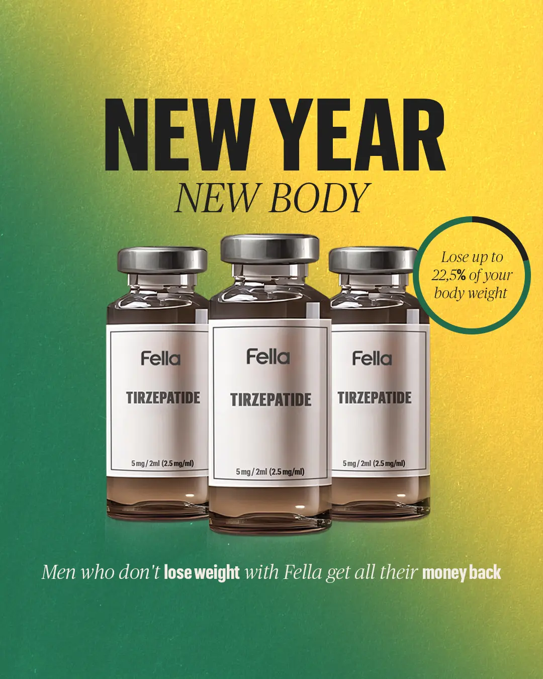 Fella Health Statics Health 10