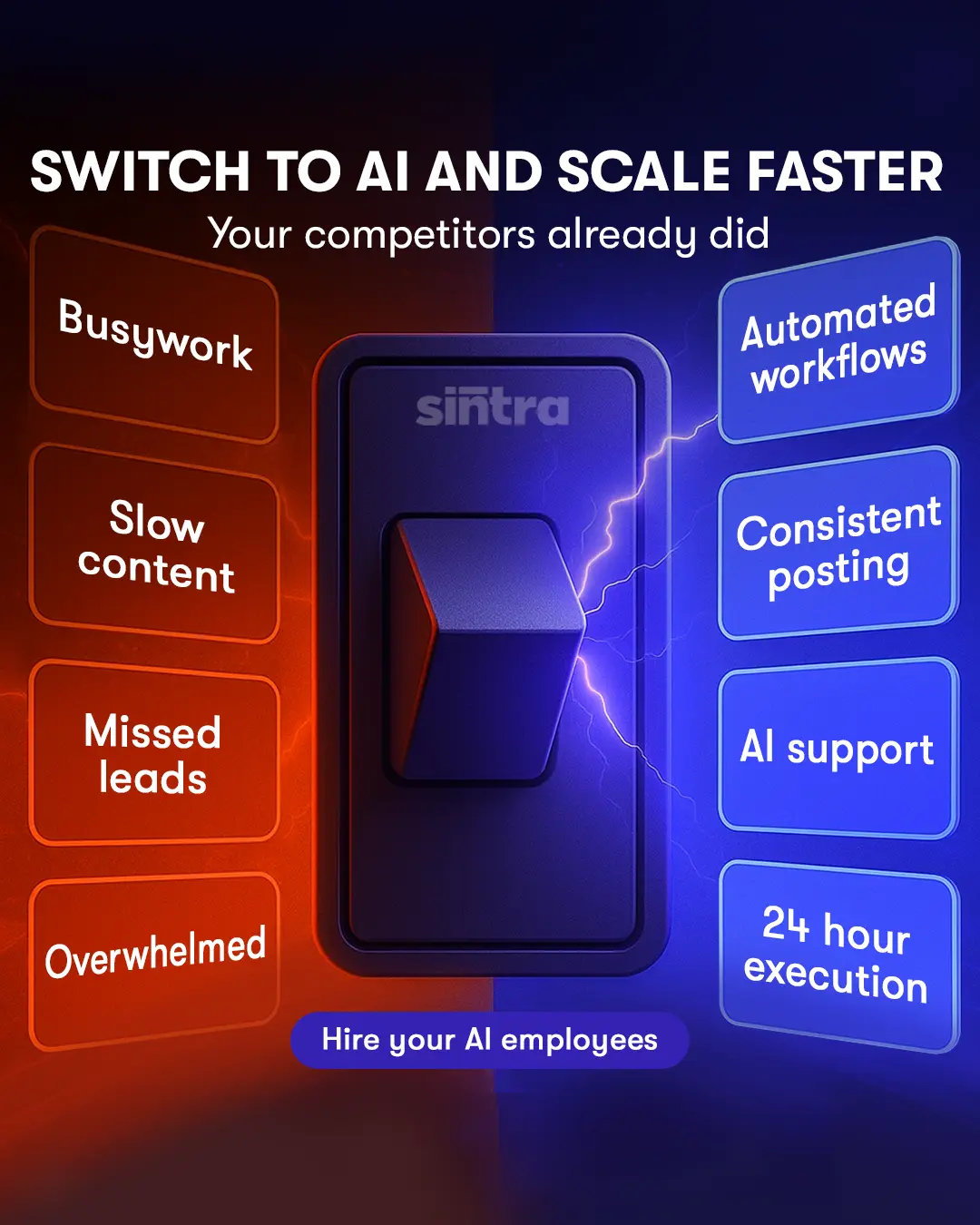 Sintra Statics Tech & Apps 7